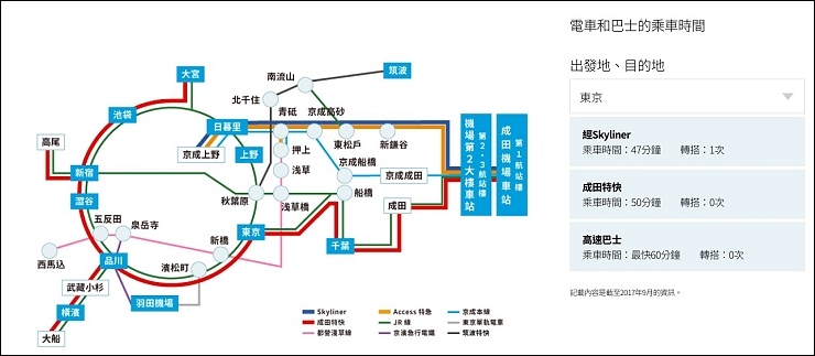 螢幕快照 2018-02-18 下午11.32.09