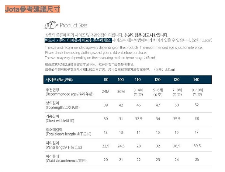螢幕快照 2018-07-22 下午12.47.34 螢幕快照 2018-07-22 下午12.47.34
