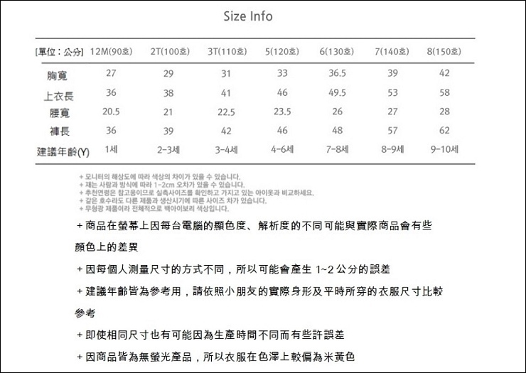 螢幕快照 2018-09-17 上午10.31.45 螢幕快照 2018-09-17 上午10.31.45