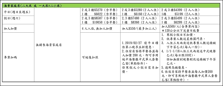 比價表END3