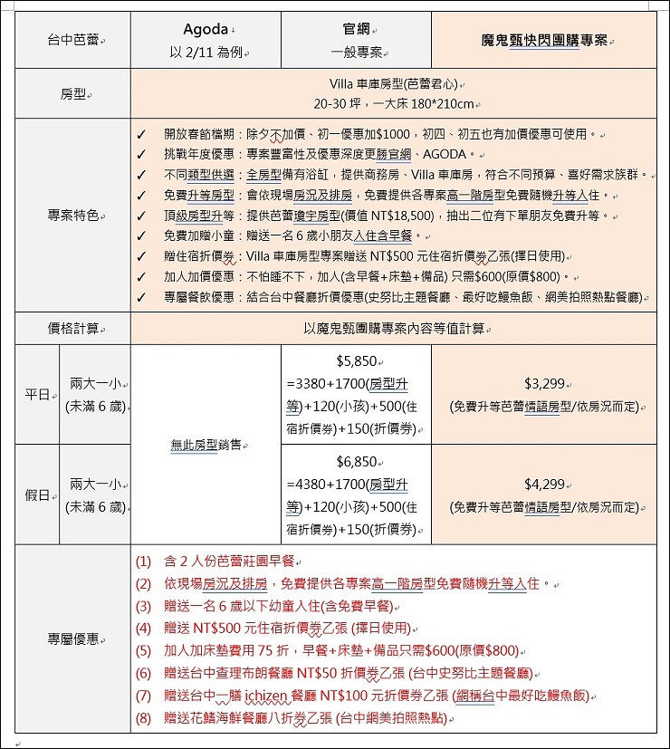 比價表2.jpg