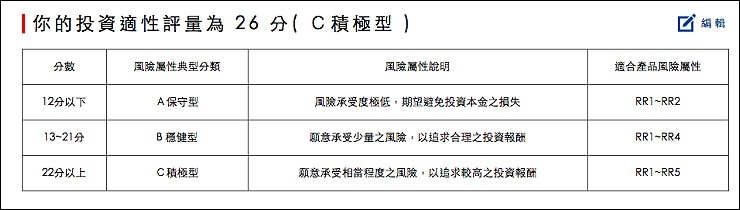 螢幕快照 2019-02-11 下午2.01.15