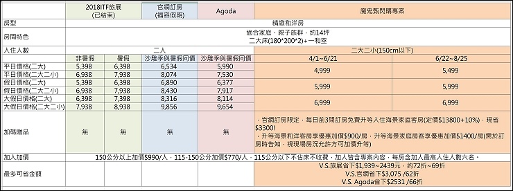 比價表.jpg 比價表.jpg