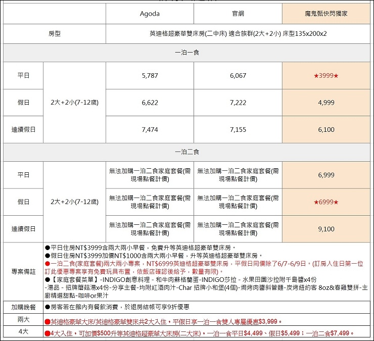 比價表3.jpg