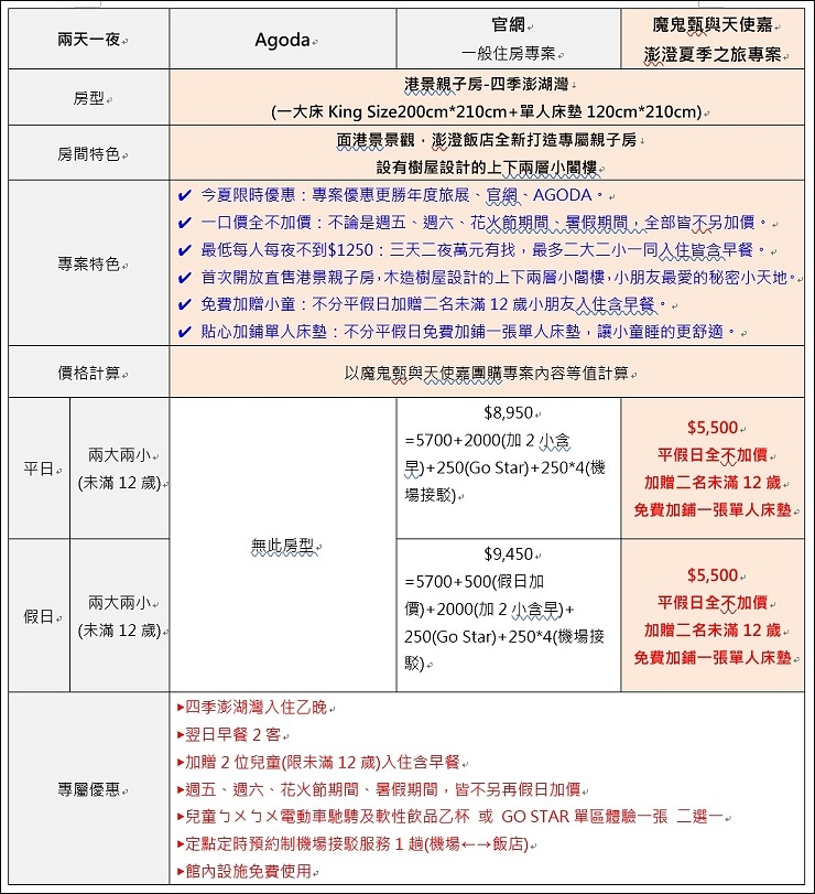 比價表1.jpg 比價表1.jpg