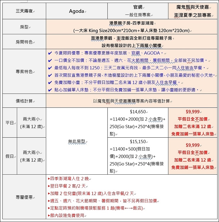 比價表2.jpg 比價表2.jpg