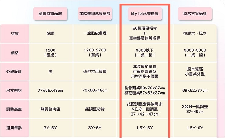 螢幕快照 2019-07-10 下午2.58.24