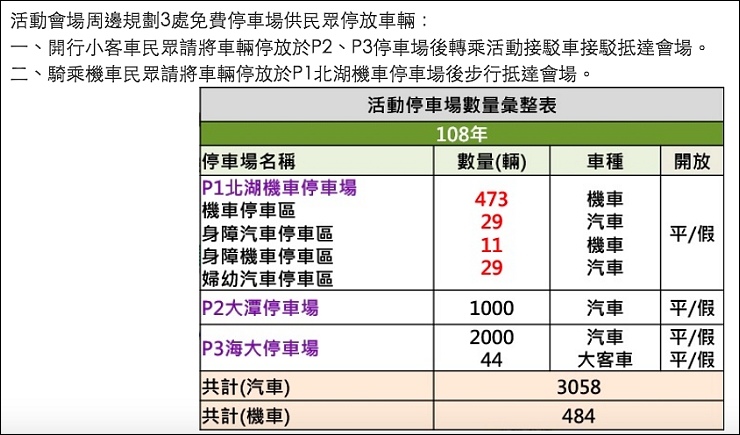 螢幕快照 2019-10-04 上午8.53.25