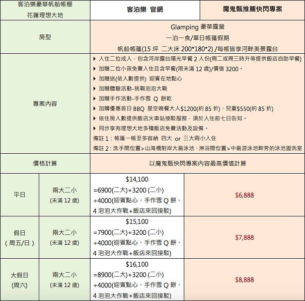 螢幕快照 2019-12-30 下午6.32.59