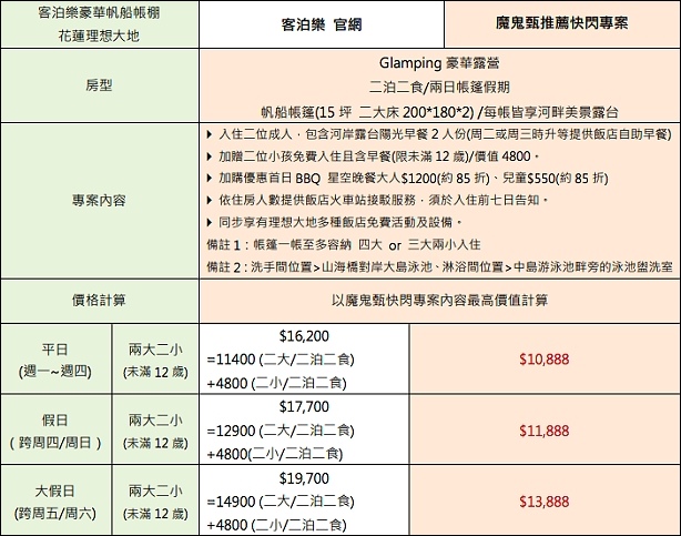 螢幕快照 2019-12-30 下午11.28.08