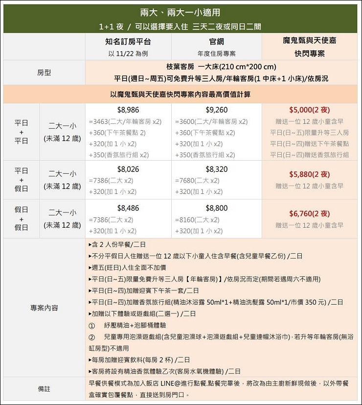 比價表2.jpg