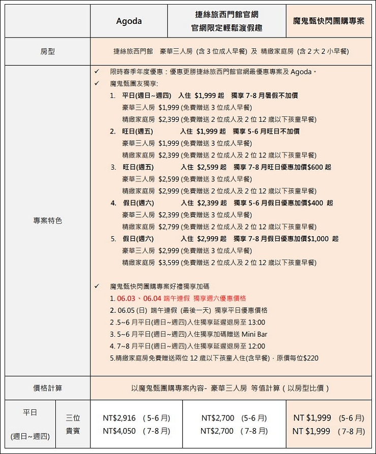 比價表1.jpg