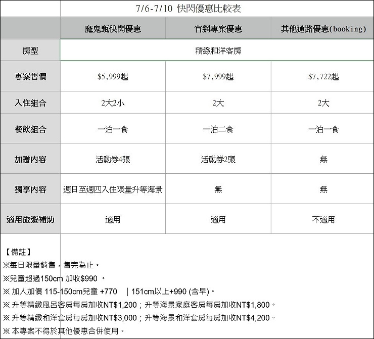 比價表1.jpg 比價表1.jpg