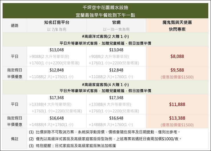 比價表 1.jpg