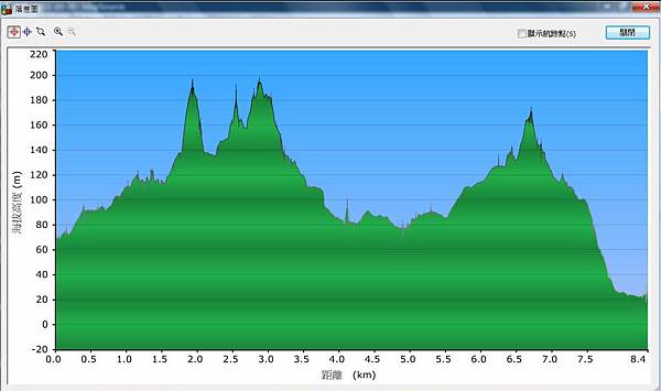 深澳山-2 .jpg 深澳山-2 .jpg