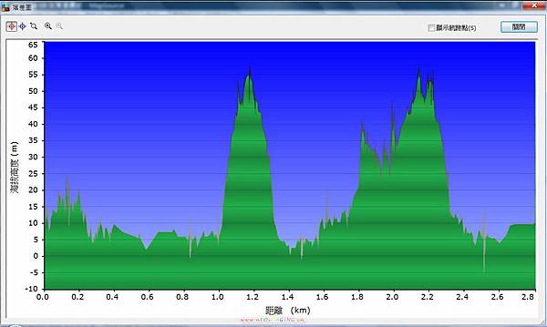 深澳 象鼻岩-2 深澳 象鼻岩-2