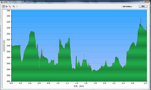 金瓜寮-2 金瓜寮-2