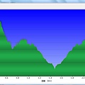 五分山-2