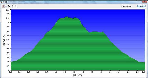 蝙蝠山-2.jpg 蝙蝠山-2.jpg