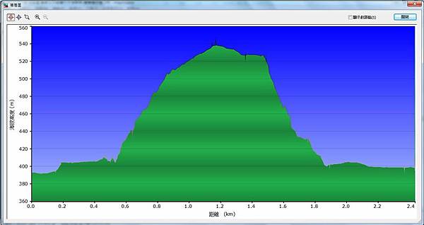圳內-2.jpg 圳內-2.jpg