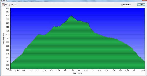 竹篙山-2.jpg 竹篙山-2.jpg