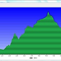 東眼山-2.jpg