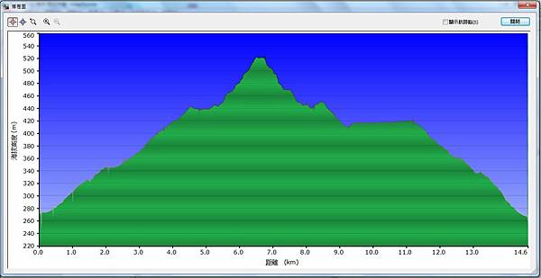 西坑林道-2 .jpg 西坑林道-2 .jpg