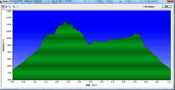 桶後源頭-2 .jpg 桶後源頭-2 .jpg