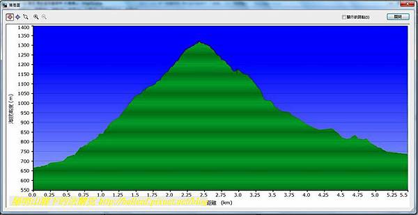 外鳥嘴-2 .jpg 外鳥嘴-2 .jpg