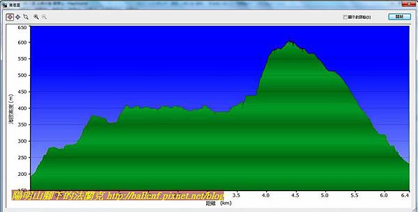 北橫古道-2 .jpg 北橫古道-2 .jpg