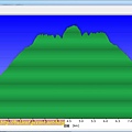 鵝公髻-2.jpg