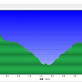 瀧奧山 -2 .jpg