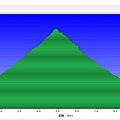 大凍山-2  .jpg