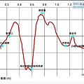 城-1-3.jpg