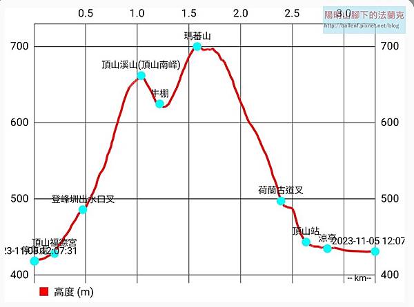 頂-3.jpg