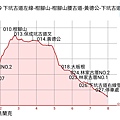 下坑-2.jpg