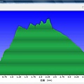 101023 中山 雞南山步道-H.jpg