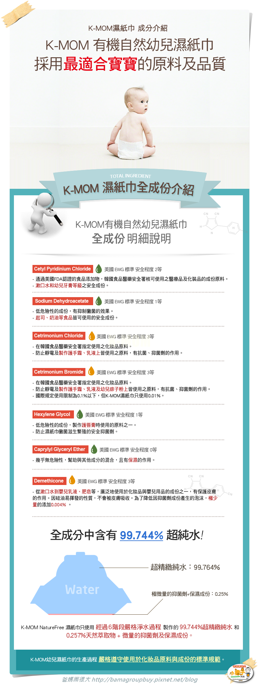 K-MOM濕紙巾新圖檔-中文-1.png