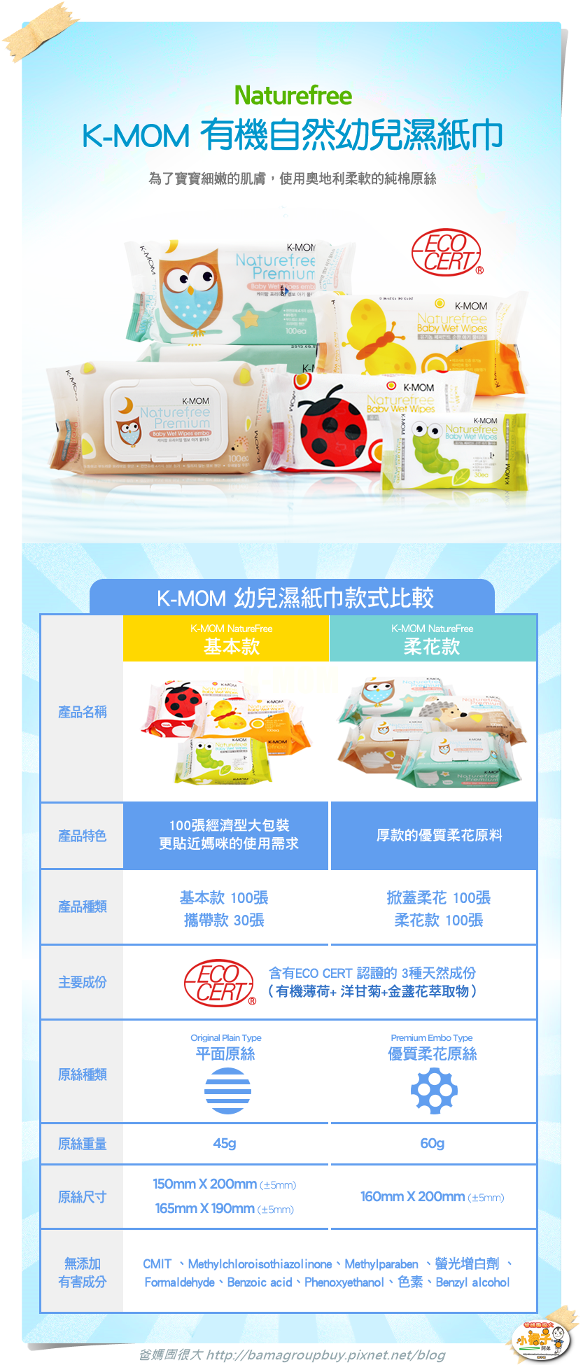 K-MOM濕紙巾新圖檔-中文-4.png
