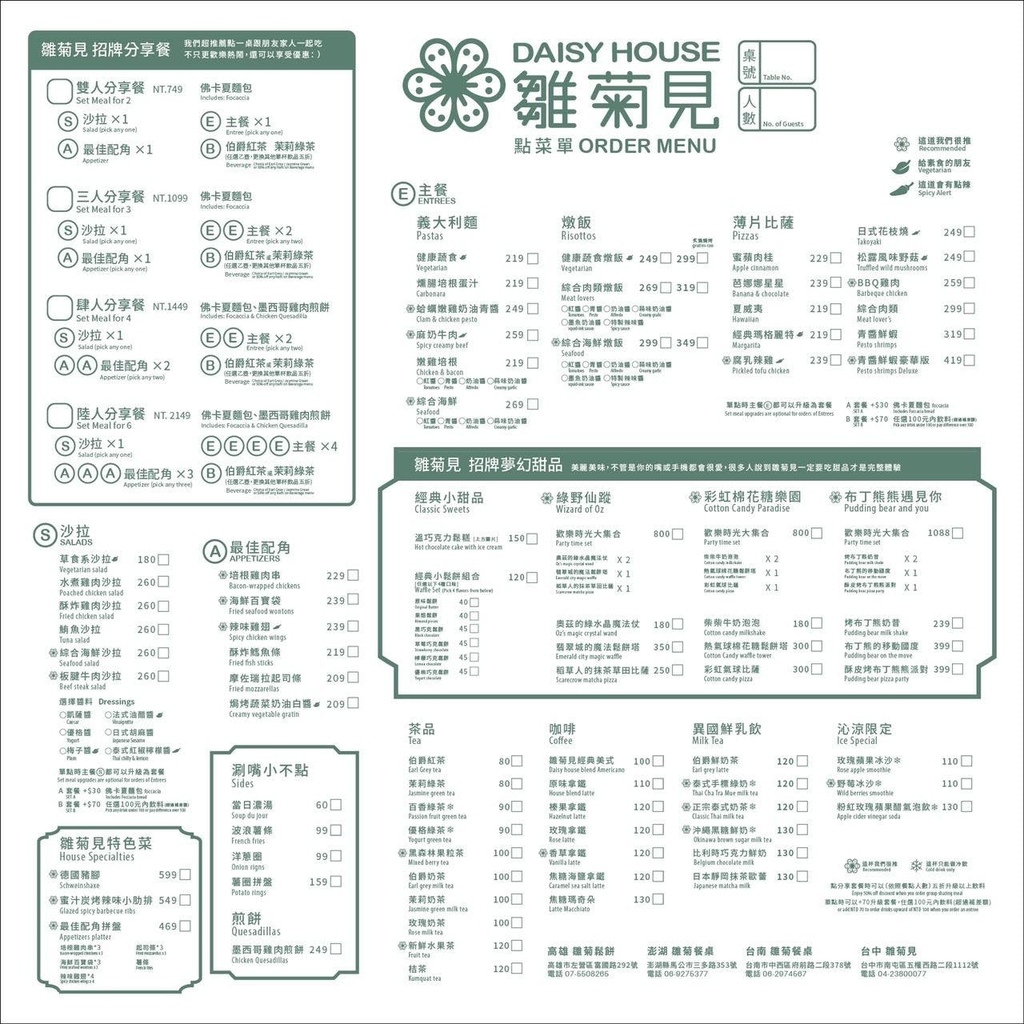 16雛菊見雛菊見訂位雛菊見daisyhouse台中南屯店雛菊見daisy house台中南屯店評論雛菊見daisy house台中南屯店菜單雛菊見菜單雛菊見推薦雛菊見壽星雛菊見分店台中餐廳推薦台中浮誇餐廳台中網美餐廳方竹問路阿方竹竹小夫妻台中美食推薦台中在地美食台中餐廳台中好吃台中外帶天界之舟行善濟世.jpg