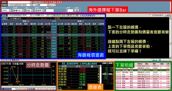 海選策略單4