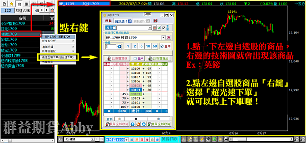 群益外匯 群益MT5 群益老余 群益期貨老余 群益余宗任 裸K交易 老余 裸K老余 外匯保證金 群益外匯 群益期貨Abby 群益期貨高高 群益開戶 群益期貨台中 實戰交易 順勢交易 亞當理論 群益手續費 群益營業員 群益期貨台北總公司 群益證券 海外選擇權 海期 海選 凱基手續費 全球交易贏家 群益快豹 三竹 凱衛  裸K戰法 波浪理論 小道期貨 小SP期貨 黃金期貨 白金期貨 白銀期貨 布蘭特原油期貨 輕原油期貨 群益海外選擇權  04