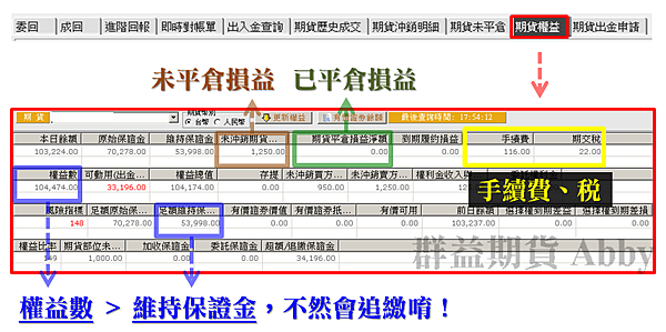 群益外匯 群益MT5 群益老余 群益期貨老余 群益余宗任 裸K交易 老余 裸K老余 外匯保證金 群益外匯 群益期貨Abby 群益期貨高高 群益開戶 群益期貨台中 實戰交易 順勢交易 亞當理論 群益手續費 群益營業員 群益期貨台北總公司 群益證券 海外選擇權 海期 海選 凱基手續費 全球交易贏家 群益快豹 三竹 凱衛  裸K戰法 波浪理論 小道期貨 小SP期貨 黃金期貨 白金期貨 白銀期貨 布蘭特原油期貨 輕原油期貨 群益海外選擇權73