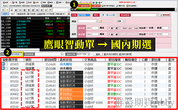 群益外匯 群益MT5 群益老余 群益期貨老余 群益余宗任 裸K交易 老余 裸K老余 外匯保證金 群益外匯 群益期貨Abby 群益期貨高高 群益開戶 群益期貨台中 實戰交易 順勢交易 亞當理論 群益手續費 群益營業員 群益期貨台北總公司 群益證券 海外選擇權 海期 海選 凱基手續費 全球交易贏家 群益快豹 三竹 凱衛  裸K戰法 波浪理論 小道期貨 小SP期貨 黃金期貨 白金期貨 白銀期貨 布蘭特原油期貨 輕原油期貨 群益海外選擇權75