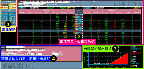 群益外匯 群益MT5 群益老余 群益期貨老余 群益余宗任 裸K交易 老余 裸K老余 外匯保證金 群益外匯 群益期貨Abby 群益期貨高高 群益開戶 群益期貨台中 實戰交易 順勢交易 亞當理論 群益手續費 群益營業員 群益期貨台北總公司 群益證券 海外選擇權 海期 海選 凱基手續費 全球交易贏家 群益快豹 三竹 凱衛  裸K戰法 波浪理論 小道期貨 小SP期貨 黃金期貨 白金期貨 白銀期貨 布蘭特原油期貨 輕原油期貨 群益海外選擇權64