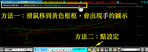 群益外匯 群益MT5 群益老余 群益期貨老余 群益余宗任 裸K交易 老余 裸K老余 外匯保證金 群益外匯 群益期貨Abby 群益期貨高高 群益開戶 群益期貨台中 實戰交易 順勢交易 亞當理論 群益手續費 群益營業員 群益期貨台北總公司 群益證券 海外選擇權 海期 海選 凱基手續費 全球交易贏家 群益快豹 三竹 凱衛  裸K戰法 波浪理論 小道期貨 小SP期貨 黃金期貨 白金期貨 白銀期貨 布蘭特原油期貨 輕原油期貨 群益海外選擇權  23