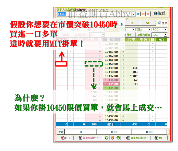 群益外匯 群益MT5 群益老余 群益期貨老余 群益余宗任 裸K交易 老余 裸K老余 外匯保證金 群益外匯 群益期貨Abby 群益期貨高高 群益開戶 群益期貨台中 實戰交易 順勢交易 亞當理論 群益手續費 群益營業員 群益期貨台北總公司 群益證券 海外選擇權 海期 海選 凱基手續費 全球交易贏家 群益快豹 三竹 凱衛  裸K戰法 波浪理論 小道期貨 小SP期貨 黃金期貨 白金期貨 白銀期貨 布蘭特原油期貨 輕原油期貨 群益海外選擇權98