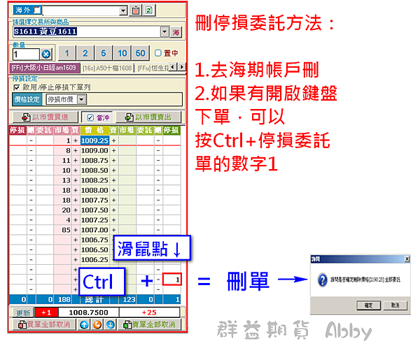 群益外匯 群益MT5 群益老余 群益期貨老余 群益余宗任 裸K交易 老余 裸K老余 外匯保證金 群益外匯 群益期貨Abby 群益期貨高高 群益開戶 群益期貨台中 實戰交易 順勢交易 亞當理論 群益手續費 群益營業員 群益期貨台北總公司 群益證券 海外選擇權 海期 海選 凱基手續費 全球交易贏家 群益快豹 三竹 凱衛  裸K戰法 波浪理論 小道期貨 小SP期貨 黃金期貨 白金期貨 白銀期貨 布蘭特原油期貨 輕原油期貨 群益海外選擇權101