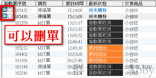 群益外匯 群益MT5 群益老余 群益期貨老余 群益余宗任 裸K交易 老余 裸K老余 外匯保證金 群益外匯 群益期貨Abby 群益期貨高高 群益開戶 群益期貨台中 實戰交易 順勢交易 亞當理論 群益手續費 群益營業員 群益期貨台北總公司 群益證券 海外選擇權 海期 海選 凱基手續費 全球交易贏家 群益快豹 三竹 凱衛  裸K戰法 波浪理論 小道期貨 小SP期貨 黃金期貨 白金期貨 白銀期貨 布蘭特原油期貨 輕原油期貨 群益海外選擇權103