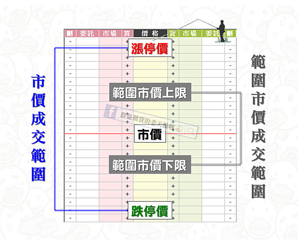 群益期貨的老天鵝啊 群益外匯 群益MT5 群益老余 群益期貨老余 群益余宗任 裸K交易 老余 裸K老余 外匯保證金 群益外匯 群益期貨Abby 群益期貨高高 群益開戶 群益期貨台中 實戰交易 順勢交易 亞當理論 群益手續費 群益營業員 群益期貨台北總公司 群益證券 海外選擇權 海期 海選 凱基手續費 全球交易贏家 群益快豹 三竹 凱衛  裸K戰法 波浪理論 小道期貨 小SP期貨 黃金期貨 白金期貨 白銀期貨 布蘭特原油期貨 輕原油期貨 群益海外選擇權80群益外匯 群益MT5 群益老余 群益期貨老余 群益余宗任 裸K交易 老余 裸K老余 外匯保證金 群益外匯 群益期貨Abby 群益期貨高高 群益開戶 群益期貨台中 實戰交易 順勢交易 亞當理論 群益手續費 群益營業員 群益期貨台北總公司 群益證券 海外選擇權 海期 海選 凱基手續費 全球交易贏家 群益快豹 三竹 凱衛  裸K戰法 波浪理論 小道期貨 小SP期貨 黃金期貨 白金期貨 白銀期貨 布蘭特原油期貨 輕原油期貨 群益海外選擇權80